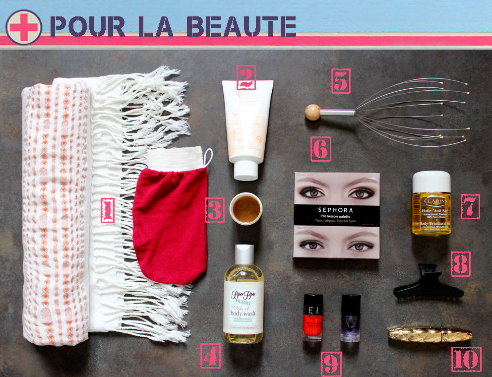 femme enceinte le kit de survie Blog Mode Lyon Artlex