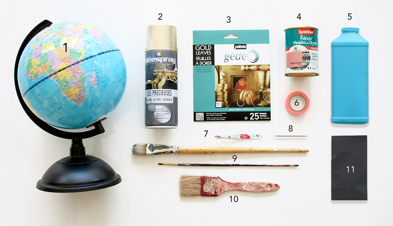 DIY-globe-mappemonde-materiel